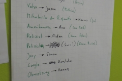 Hier die Rollenverteilung: Die Rollen werden von der Gruppe eigenbestimmt nach Neigung, Geschlecht und Anzahl der TeilnehmerInnen verteilt. Oft übernehmen die Kids dabei auch mehrere Rollen. +++ ALS RESULTAT EINER ARBEITSAMEN IDEEN- UND DISKUSSIONSPHASE ENTSTEHT EIN HÖRSPIEL-SKRIPT.